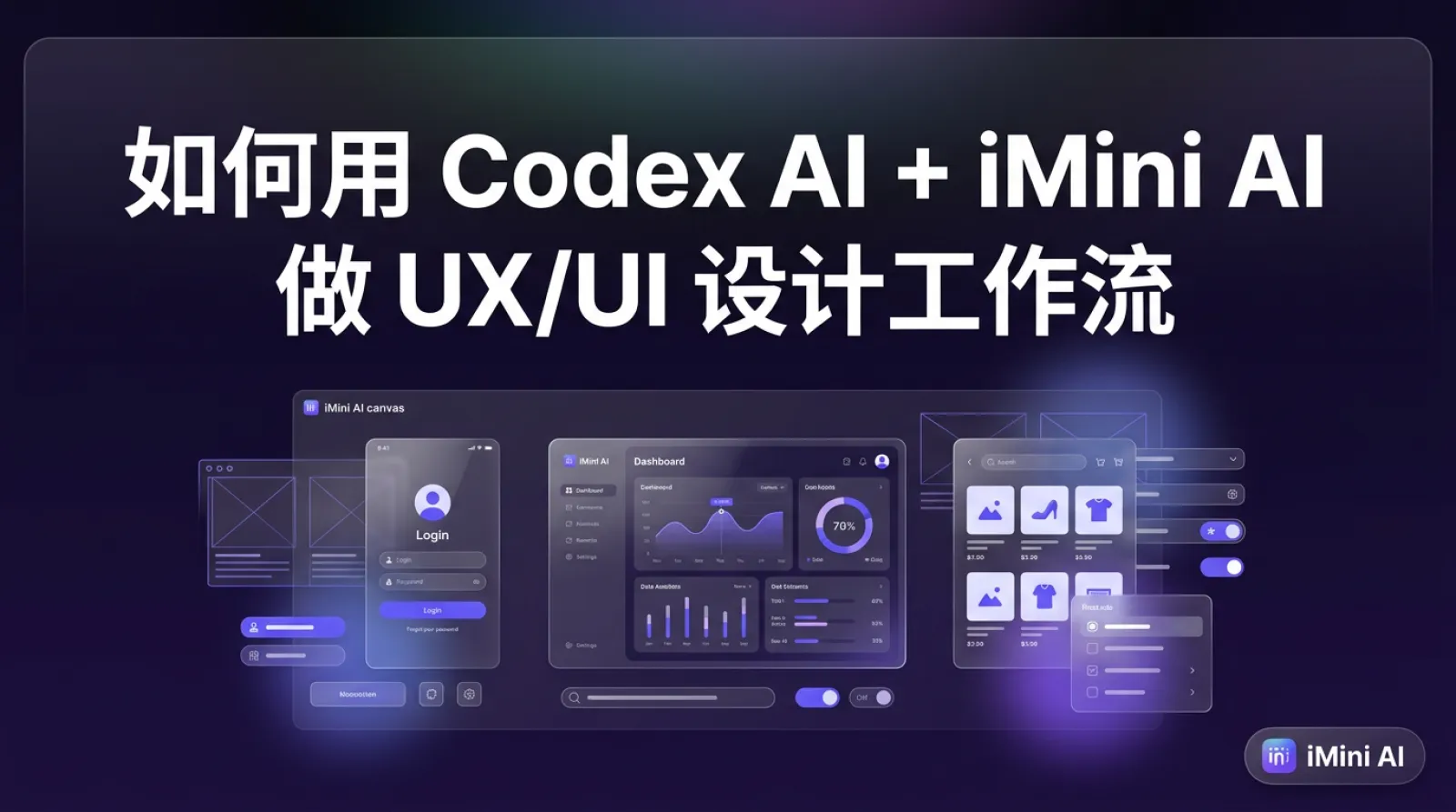 如何用 Codex AI + iMini AI 做 UX/UI 设计（2026 工作流程）