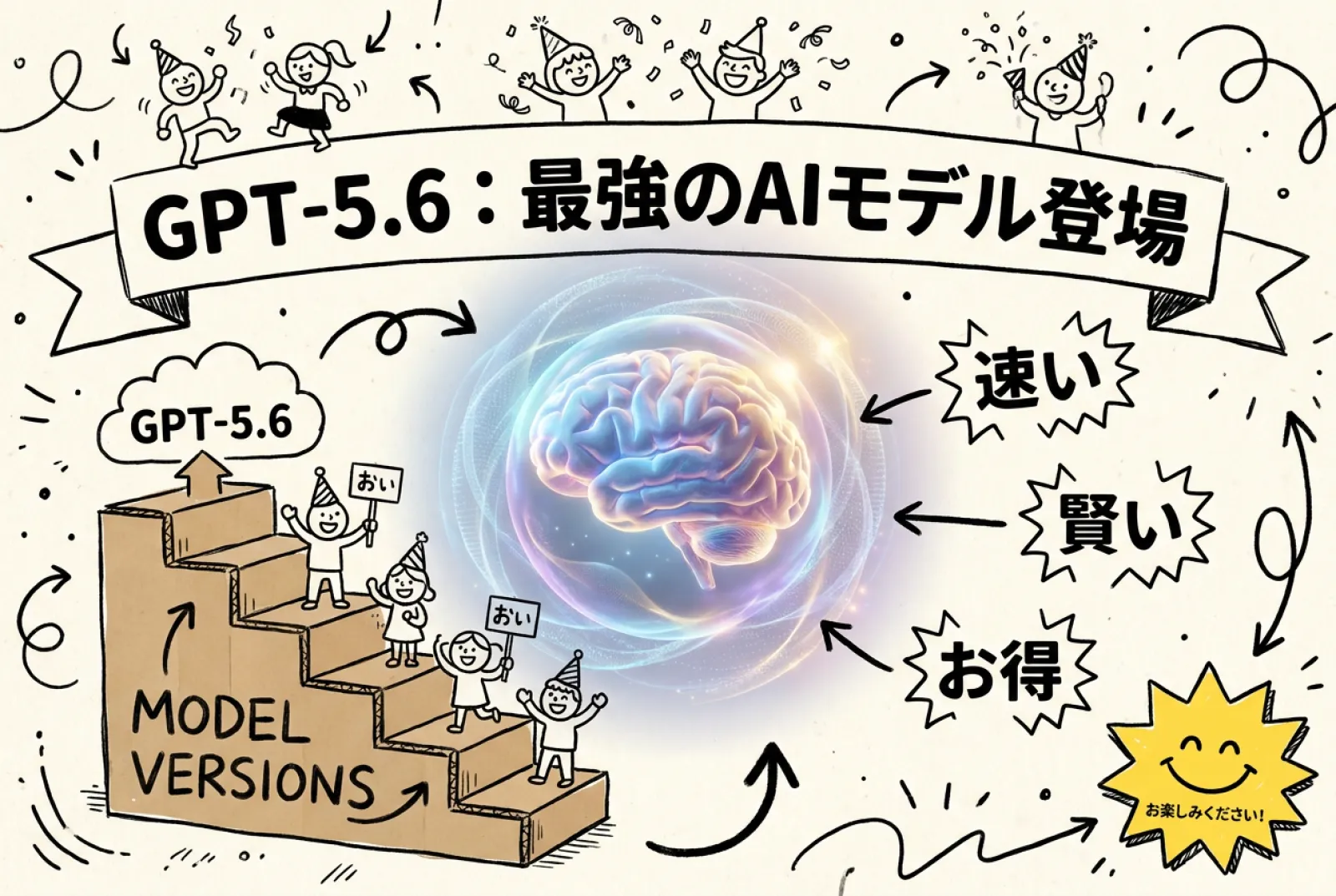 GPT-5.6 完全ガイド：OpenAI史上最強のAIモデル、知っておくべきすべて
