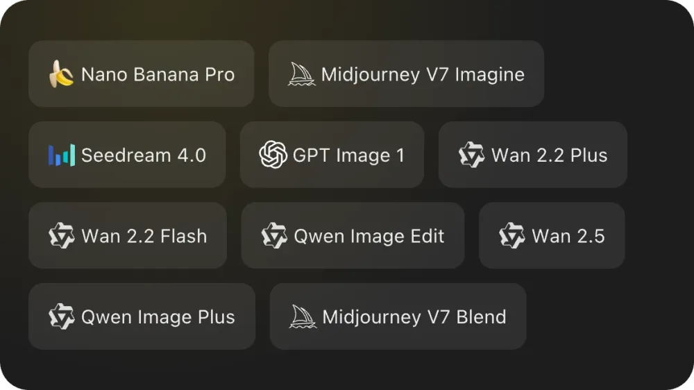 优秀AI图片大模型