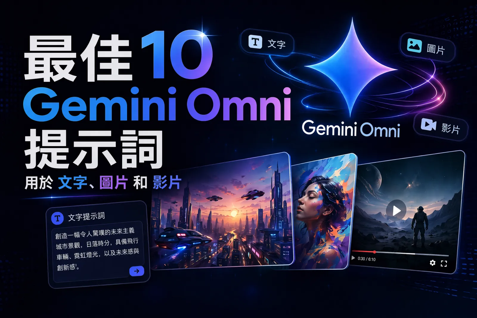 最佳 Google  Gemini Omni 提示詞大全：文字、圖片與影片一次搞定