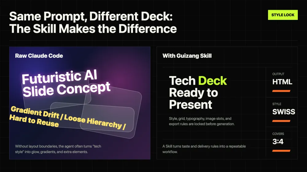 Comparison: raw Claude Code output vs Skill-guided deck