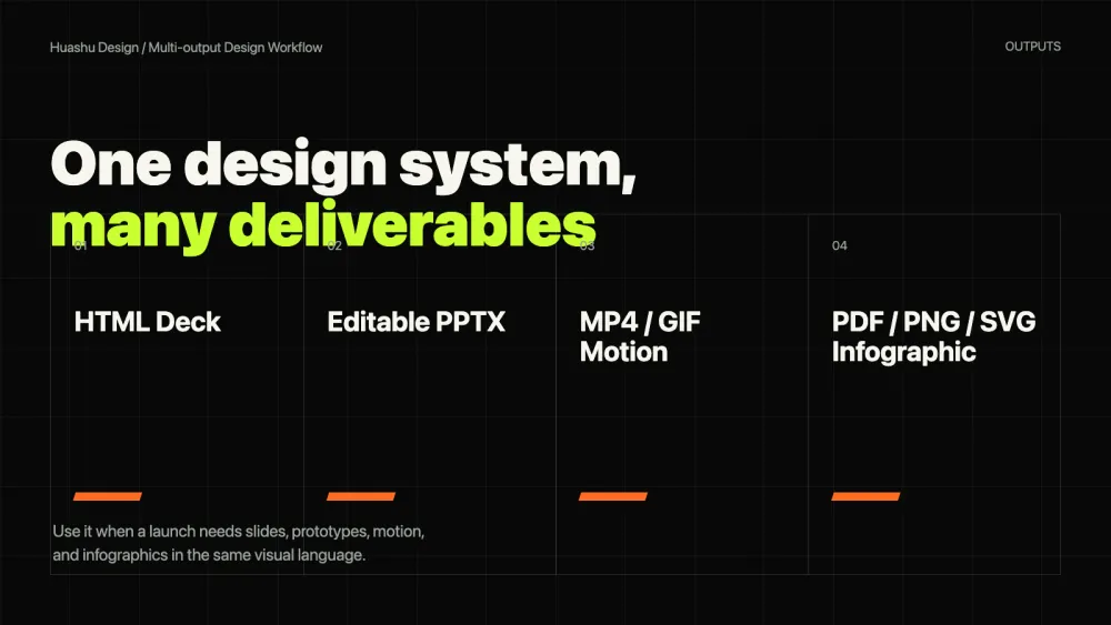 Huashu Design multi-output deck workflow