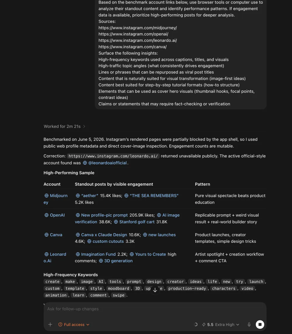 Scraping and analyzing top-performing content with Codex