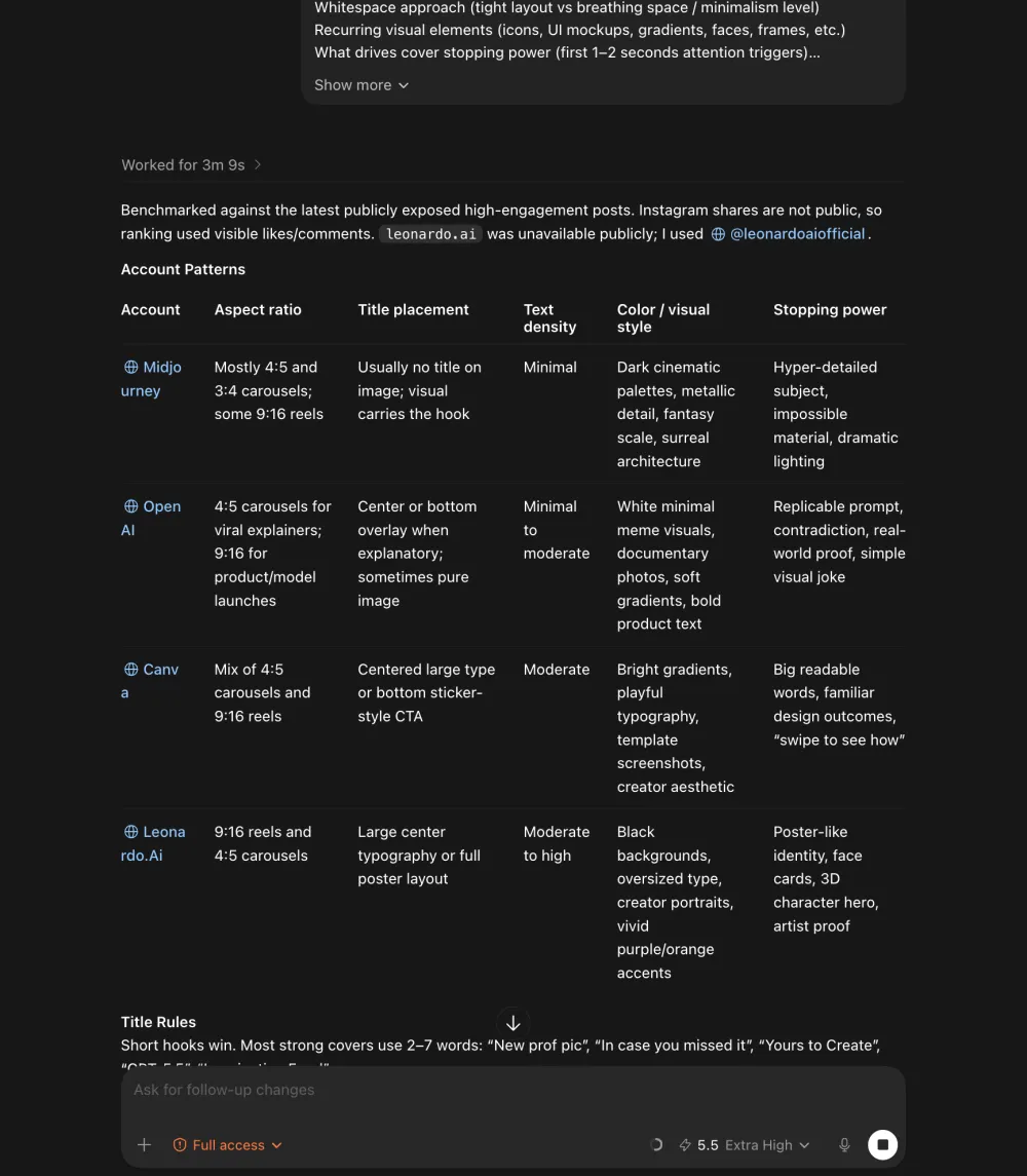 Decoding visual style rules from benchmark posts