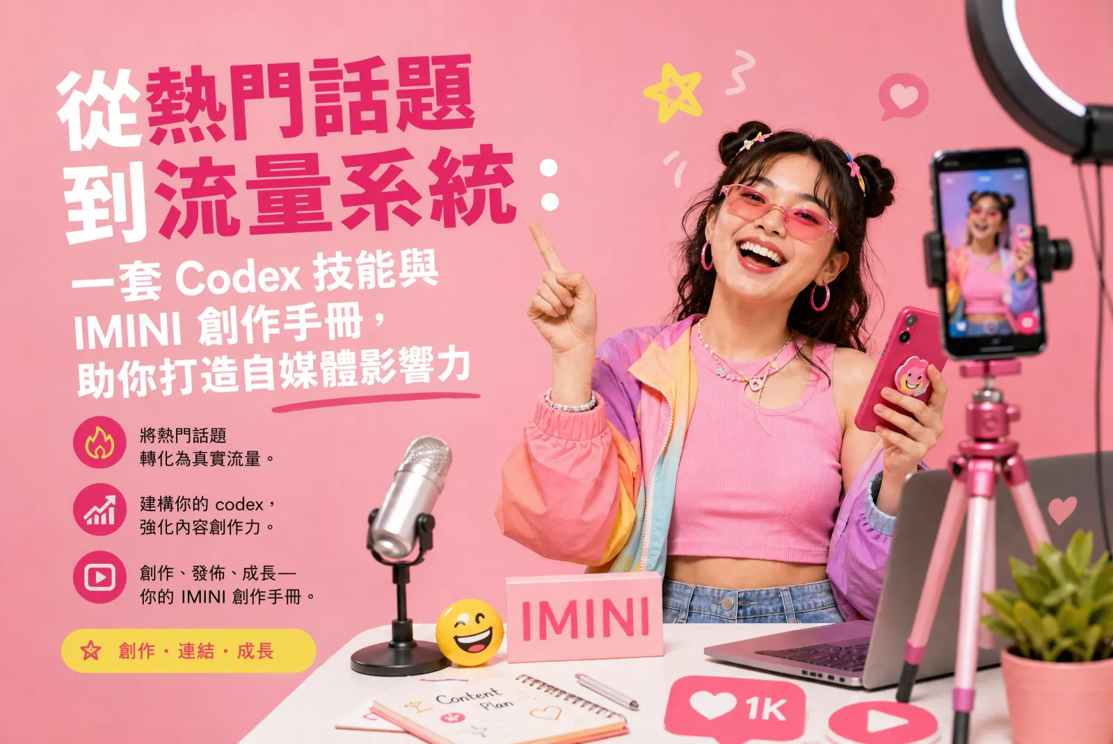 從熱點到流量系統：自媒體創作者的 Codex Skill 與 IMINI 實戰打法