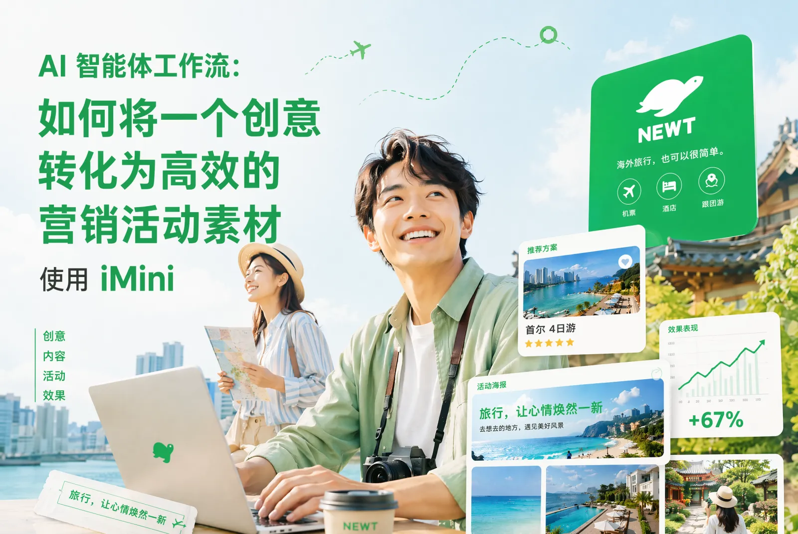 AI Agent 工作流：用 iMini 把一个想法做成有用的 campaign 资产