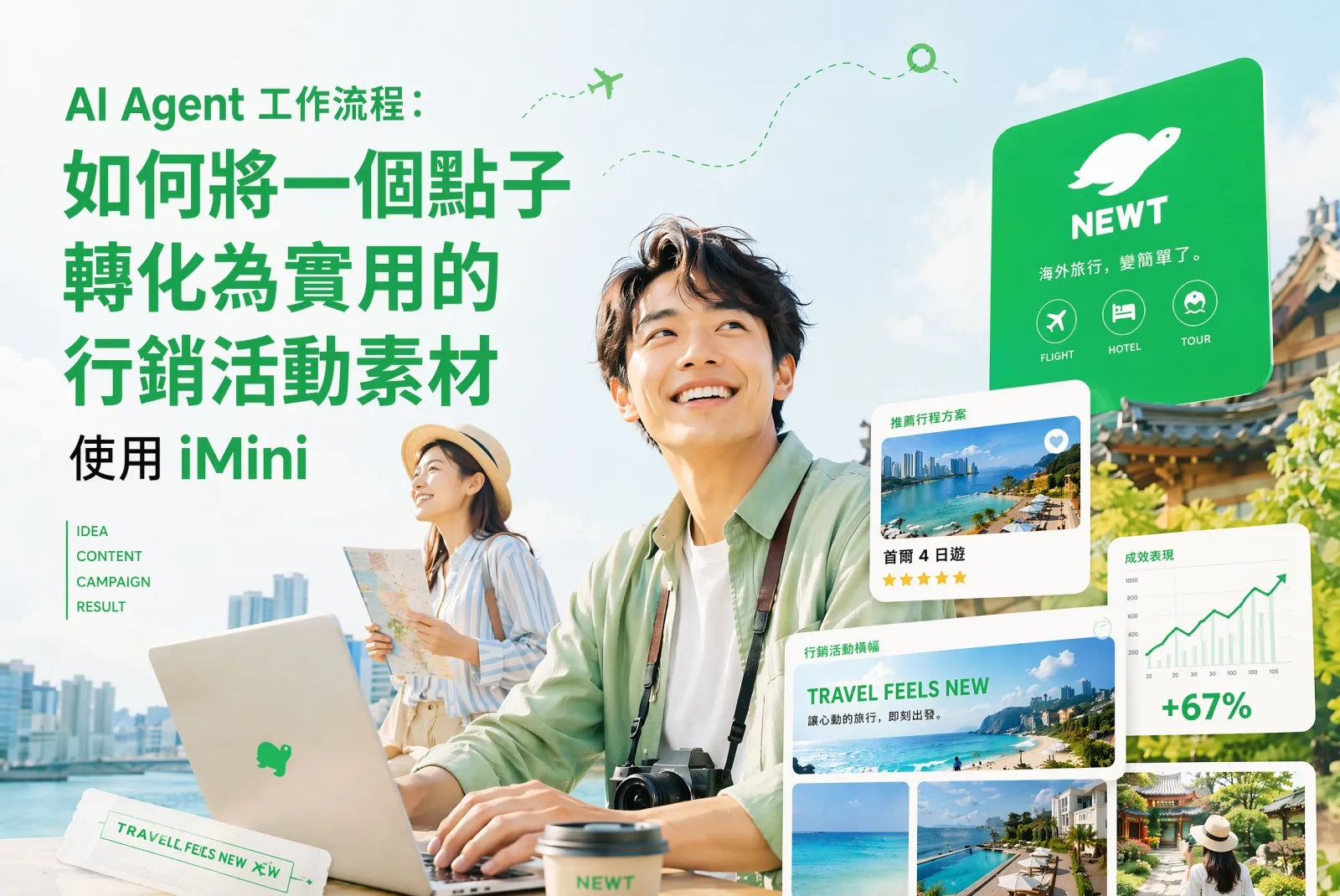 AI Agent 工作流：用 iMini 把一個想法做成有用的 campaign 素材
