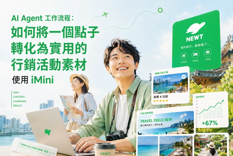 AI Agent 工作流：用 iMini 把一個想法做成有用的 campaign 素材