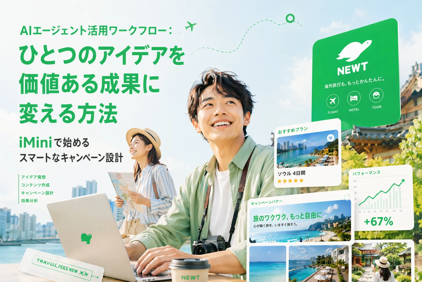 AIエージェントワークフロー：iMiniでアイデアを使えるキャンペーン素材に育てる