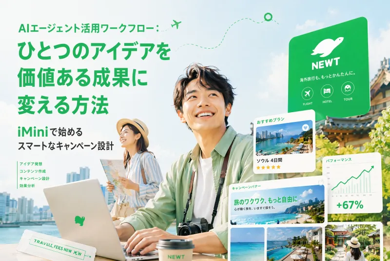 AIエージェントワークフロー:iMiniでアイデアを使えるキャンペーン素材に育てる