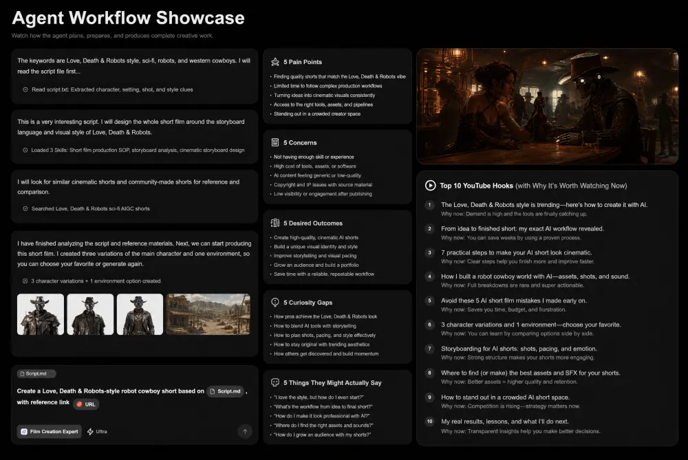 Audience trigger mapping prompt for YouTube hook research