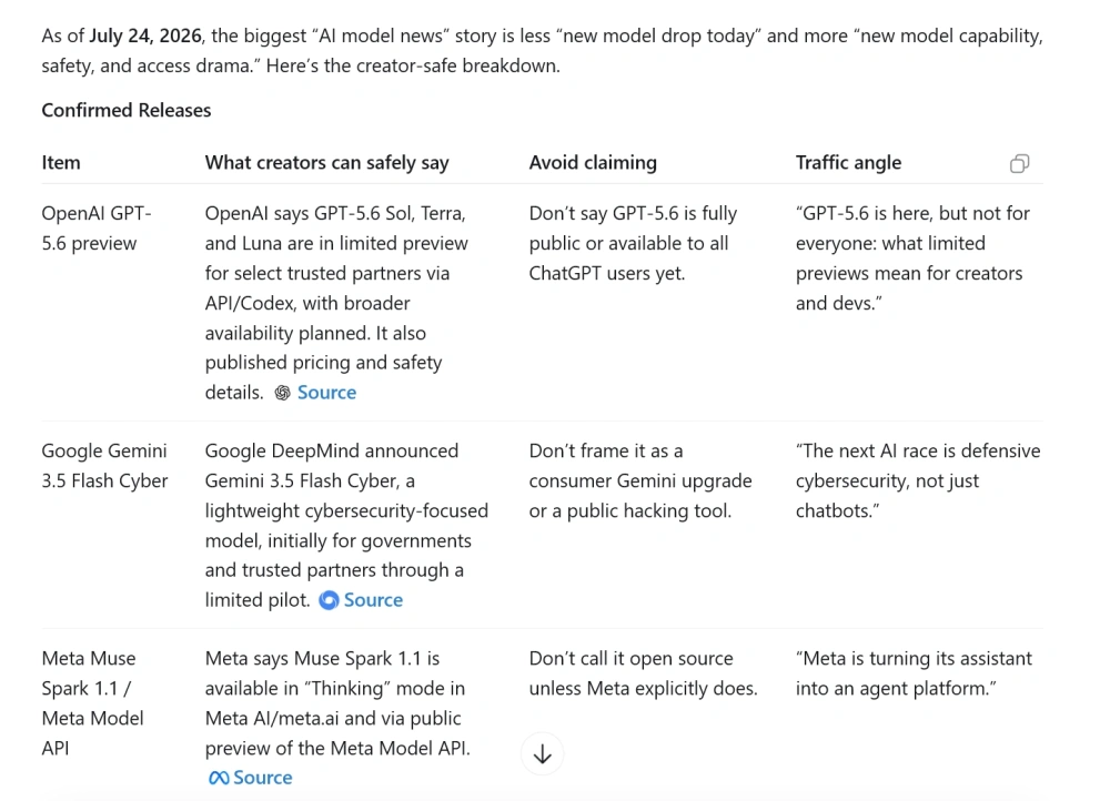 A creator desk separating confirmed, unofficial, and speculative AI model news signals into clear research lanes.