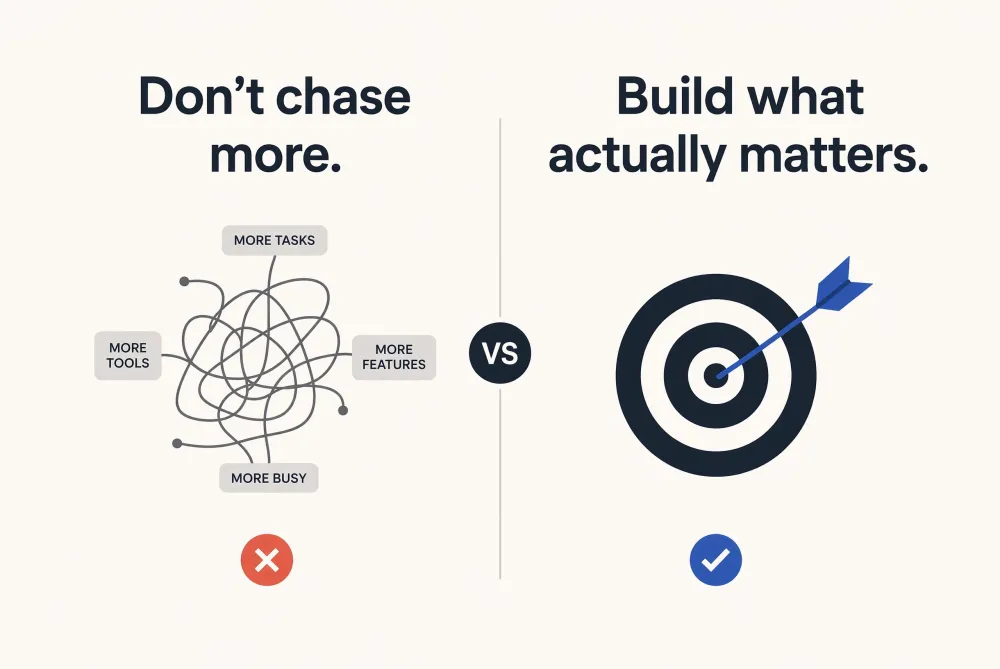 Customer research prompts and voice-of-customer workflow